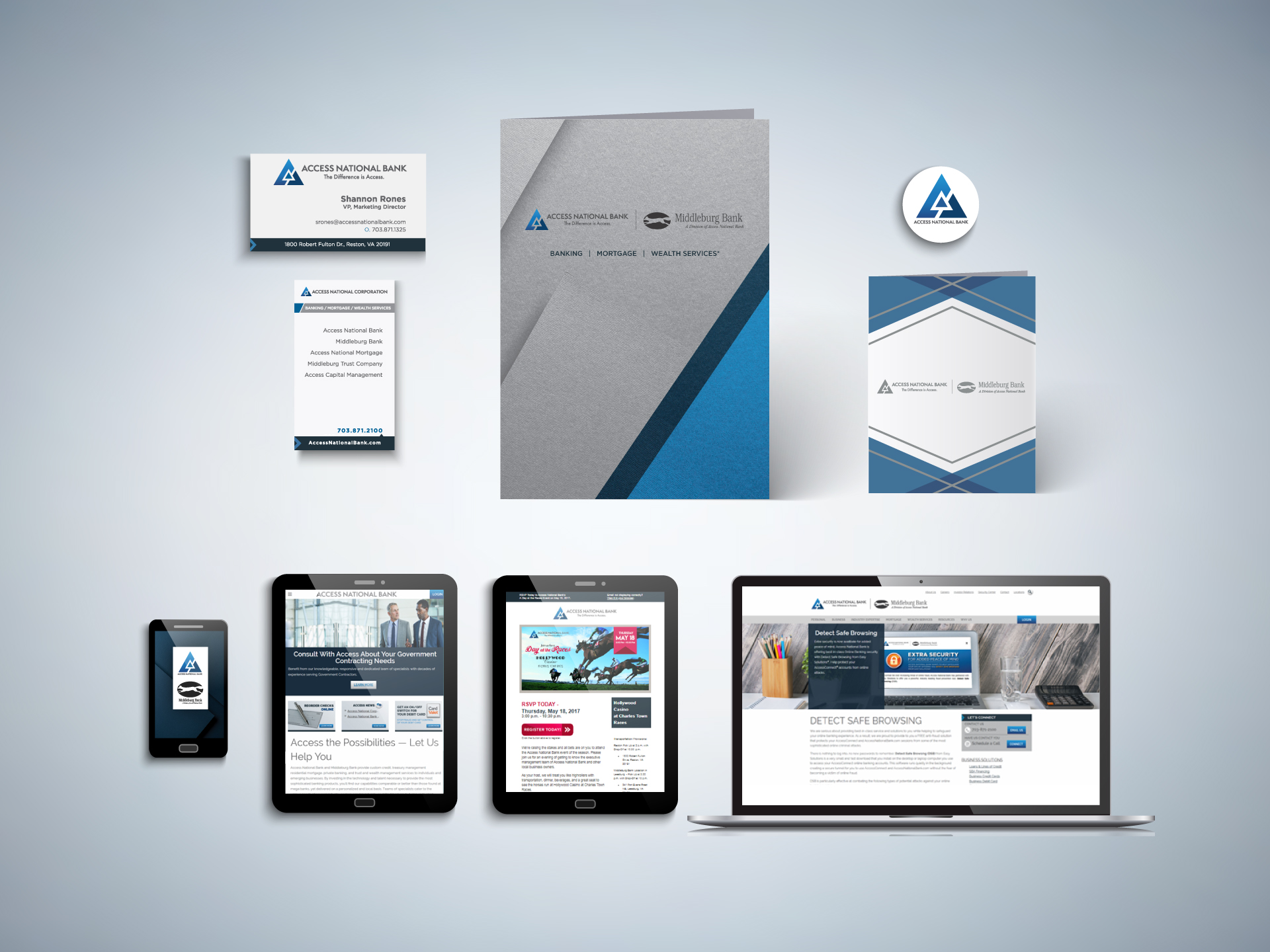 ANB Branding