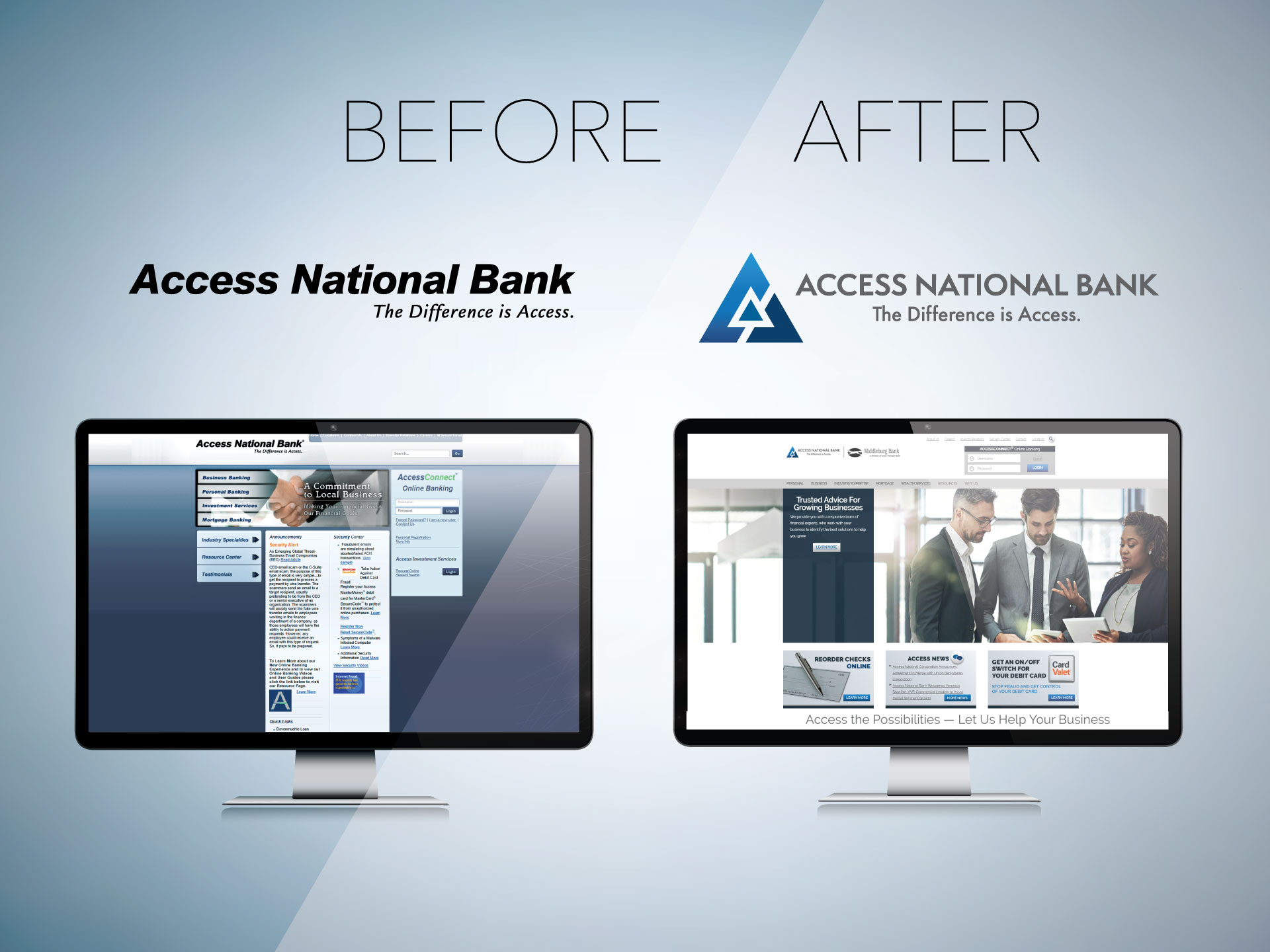 Before and After ANB Branding
